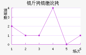 ����ɭ���ɽ�������������