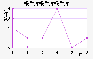 �����ǽ�������������