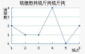 �ɱ�������������������