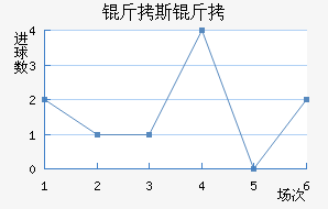 ��˹����˹��������������