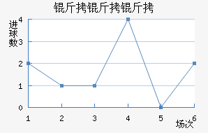 ����������������������