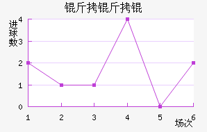 ����ǽ�������������