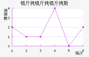 ������˹��������������