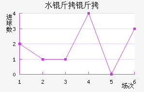 ˮ������������������