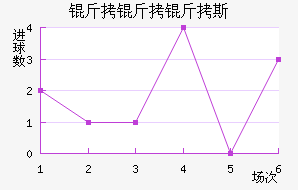 ������˹��������������