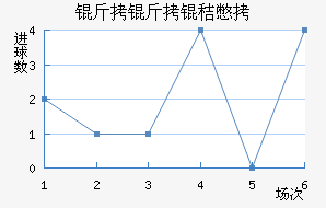 �����ձ���������������