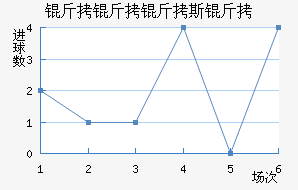 ������˹����������������