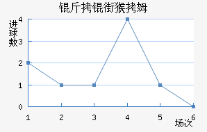 ���ֺ�ķ��������������