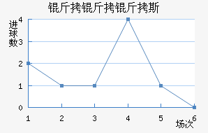 ������˹��������������