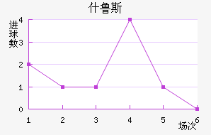 ʲ³˹�����������������