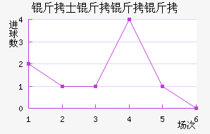 ��ʿ�����˽�������������