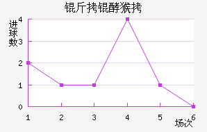 ���ͺ��ؽ�������������