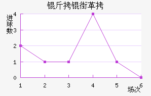 ���ָ���������������