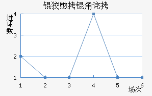 �Ʊ��ǲ���������������