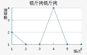 ���˽�������������