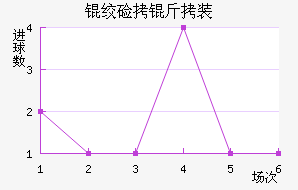 �����ػʼ���װ��������������