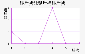 ��ɪ������������������