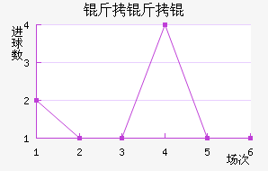 ����½�������������