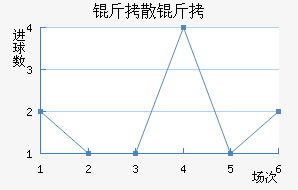 ��ɢِ��������������