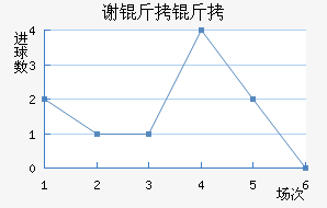 л������������������