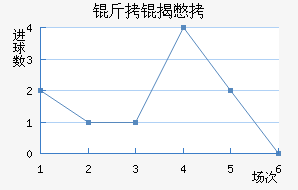 ���ұ��ӽ�������������