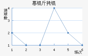 Ľ���1860��������������