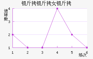 �ʼ�������Ů���������������