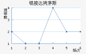 �Ӵ�é˹��������������