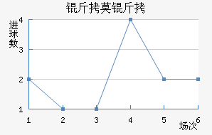 ��Ī���ǽ�������������