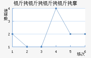 ��������Ħ��������������