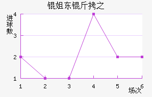 �㶫��֮Ȫ��������������