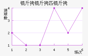 ����ƥ�ǽ�������������