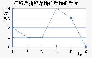 ʥ����������������������