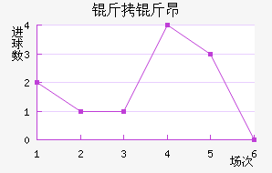 ���ﰺ��������������