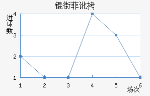 �ַƶ��½�������������