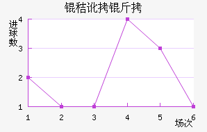 �ն����������������