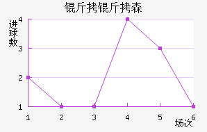 ����ɭ�������������������