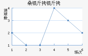 ɣ������������������