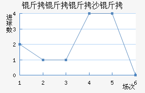 ������ɳ�׽�������������