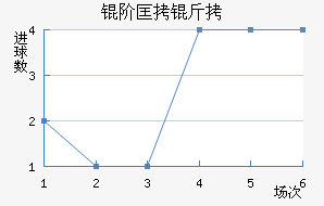KR�׿���δ�˽�������������