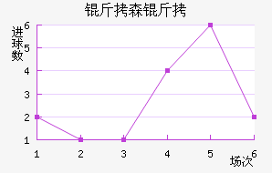 ��ɭ�ɽ�������������