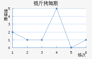 ��ķ˹�˽�������������