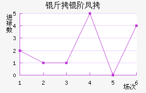 ���׷ҽ�������������