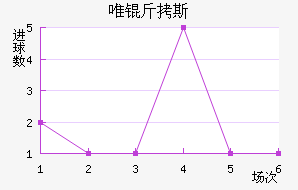 Ψ��˹ķ��������������