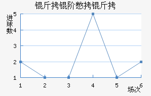 ���ױ��ǽ�������������