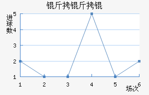 ����ν�������������