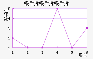 ���ֺ�������ӽ�������������