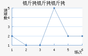 �����ǽ�������������