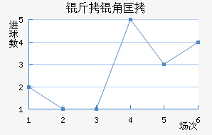 �����ǿ󹤽�������������