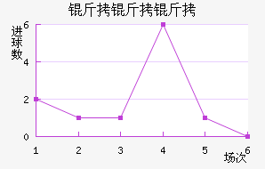 ��������������������